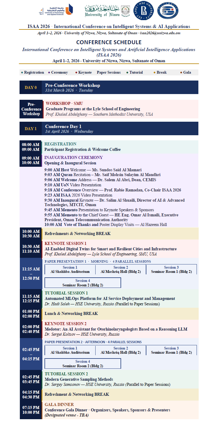 Schedule Day 1