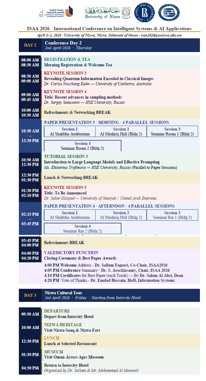Schedule Day 2