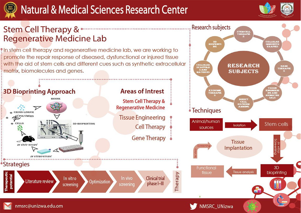 Stem Cell Therapy & Regenerative Medicine Laboratory