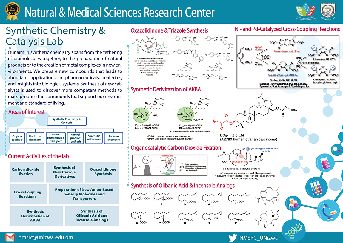 Synthetic Chemistry & Catalysis Laboratory